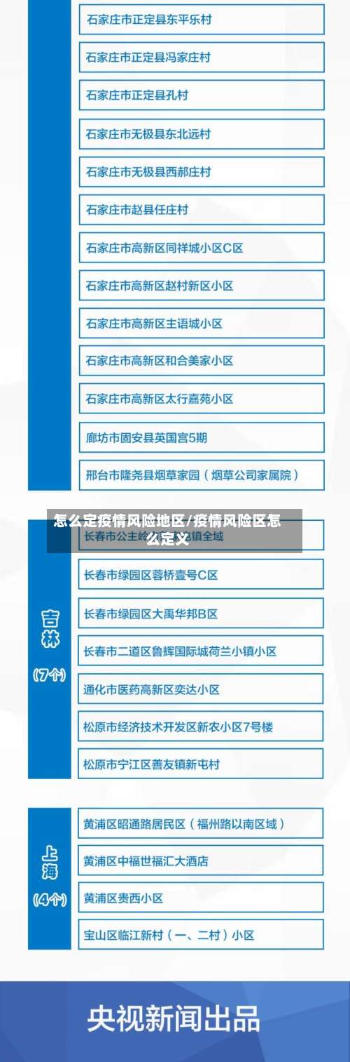 怎么定疫情风险地区/疫情风险区怎么定义-第2张图片