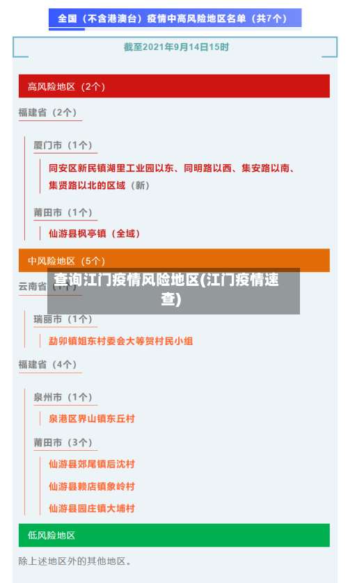 查询江门疫情风险地区(江门疫情速查)-第2张图片