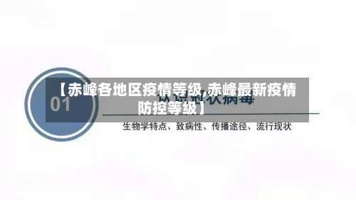 【赤峰各地区疫情等级,赤峰最新疫情防控等级】-第2张图片