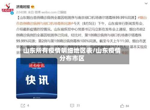 山东所有疫情明细地区表/山东疫情分布市区-第1张图片