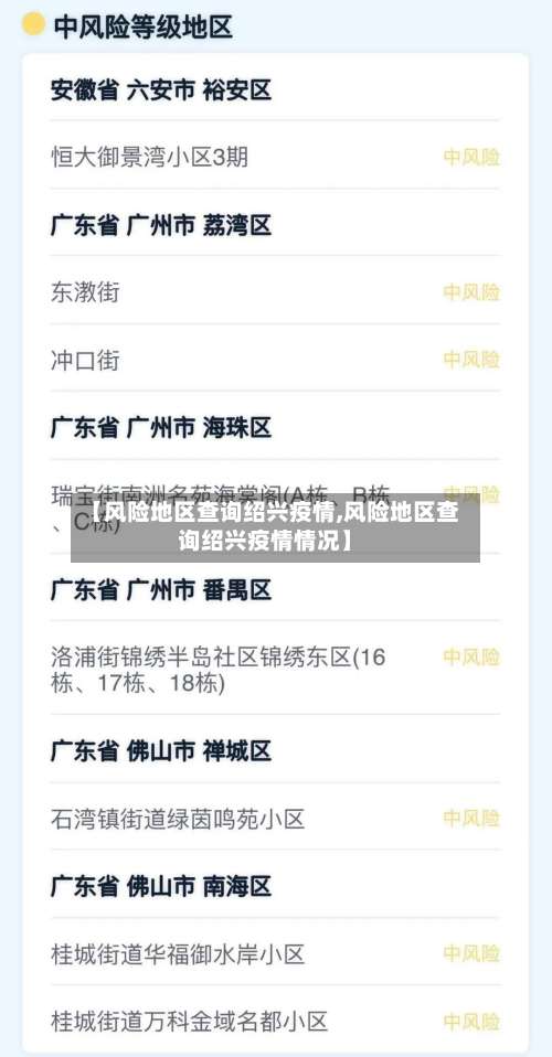 【风险地区查询绍兴疫情,风险地区查询绍兴疫情情况】-第2张图片