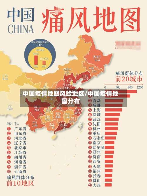中国疫情地图风险地区/中国疫情地图分布-第3张图片