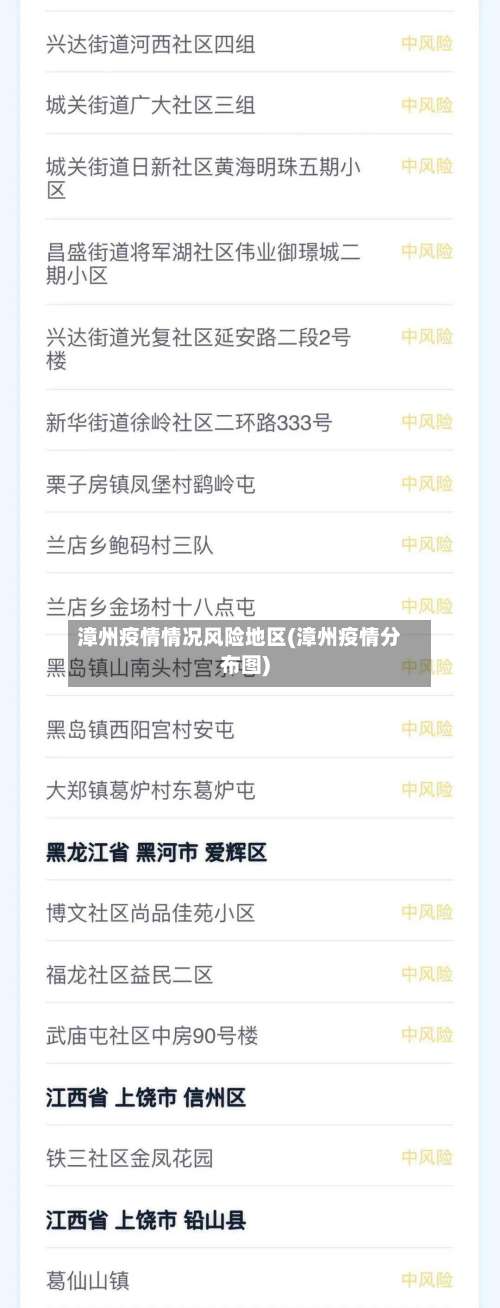 漳州疫情情况风险地区(漳州疫情分布图)-第1张图片