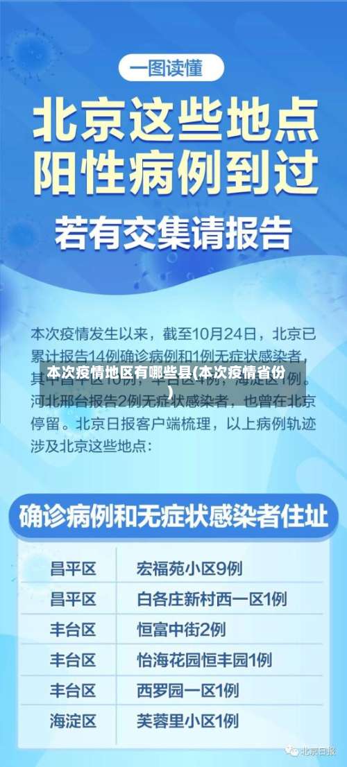 本次疫情地区有哪些县(本次疫情省份)-第2张图片