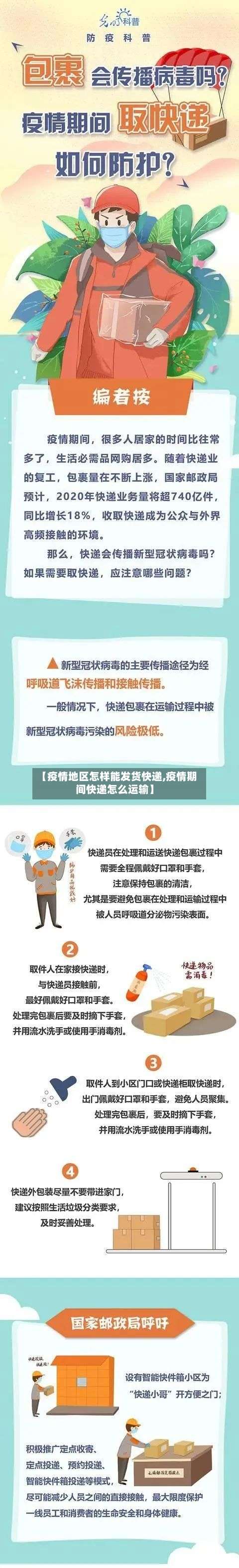 【疫情地区怎样能发货快递,疫情期间快递怎么运输】-第1张图片