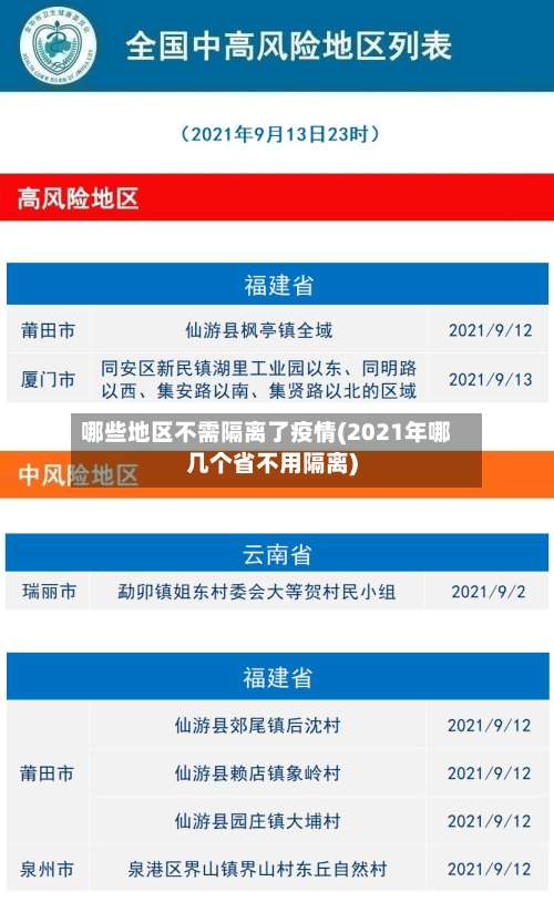 哪些地区不需隔离了疫情(2021年哪几个省不用隔离)-第2张图片