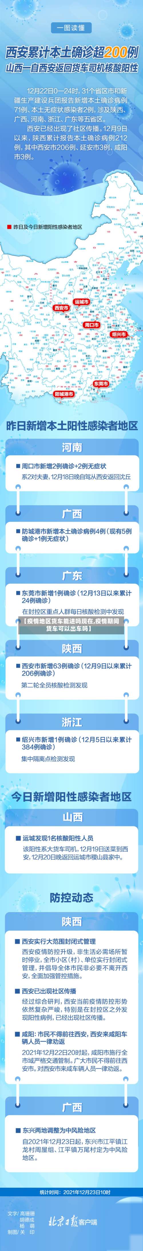 【疫情地区货车能进吗现在,疫情期间货车可以出车吗】-第1张图片