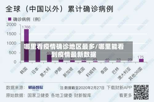 哪里看疫情确诊地区最多/哪里能看到疫情最新数据-第1张图片