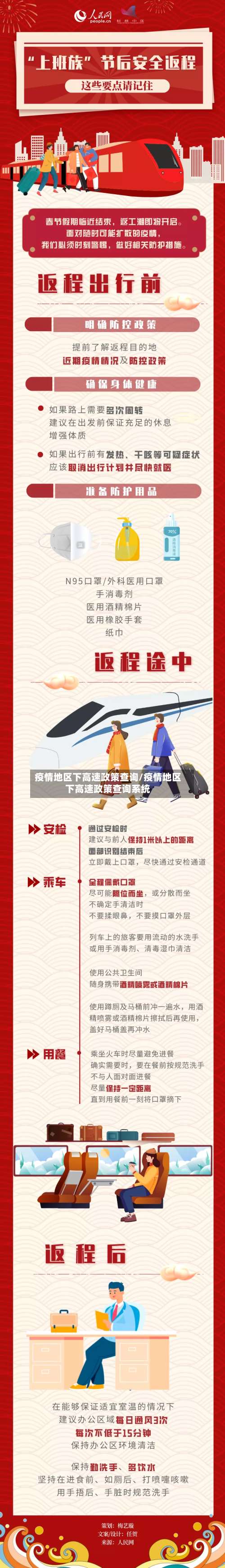 疫情地区下高速政策查询/疫情地区下高速政策查询系统-第1张图片