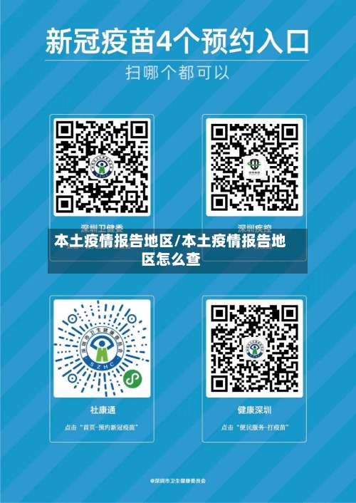 本土疫情报告地区/本土疫情报告地区怎么查-第2张图片
