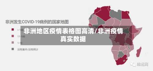 非洲地区疫情表格图高清/非洲疫情真实数据-第1张图片