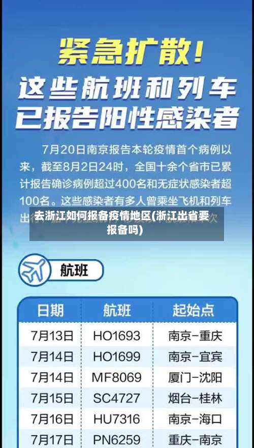 去浙江如何报备疫情地区(浙江出省要报备吗)-第2张图片