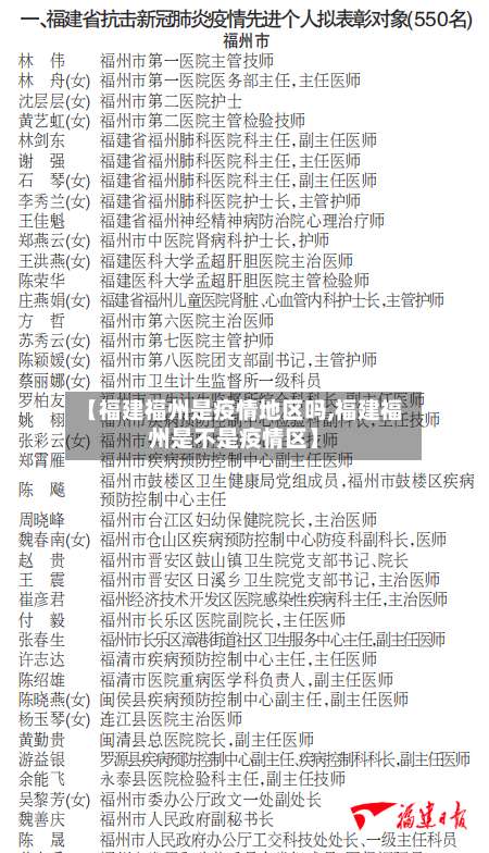 【福建福州是疫情地区吗,福建福州是不是疫情区】-第3张图片