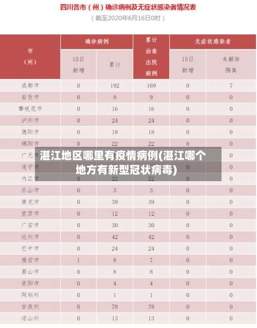 湛江地区哪里有疫情病例(湛江哪个地方有新型冠状病毒)-第3张图片