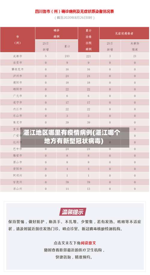 湛江地区哪里有疫情病例(湛江哪个地方有新型冠状病毒)-第1张图片