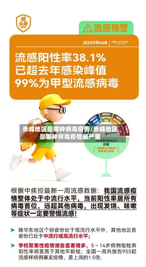 赤峰地区是哪种病毒疫情/赤峰地区是哪种病毒疫情最严重-第3张图片