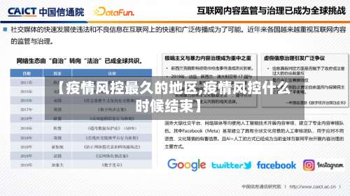【疫情风控最久的地区,疫情风控什么时候结束】-第2张图片