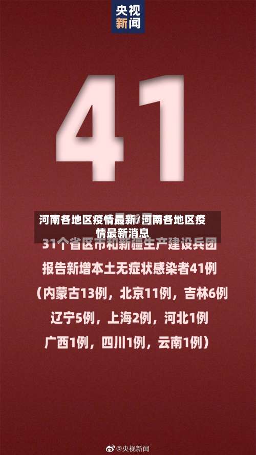 河南各地区疫情最新/河南各地区疫情最新消息-第1张图片