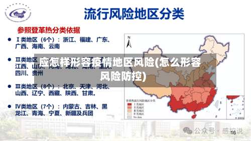 应怎样形容疫情地区风险(怎么形容风险防控)-第1张图片