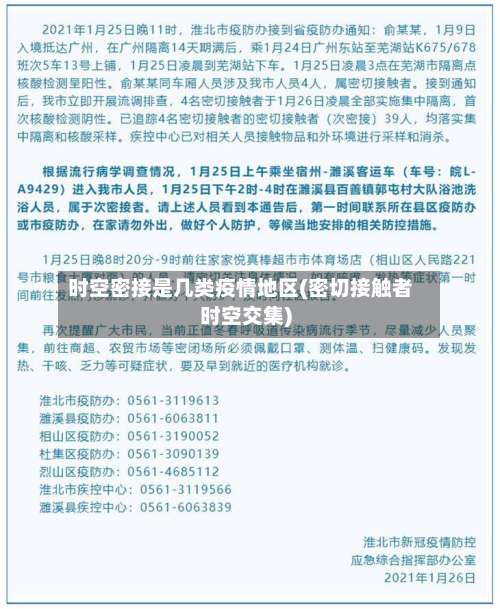 时空密接是几类疫情地区(密切接触者时空交集)-第3张图片