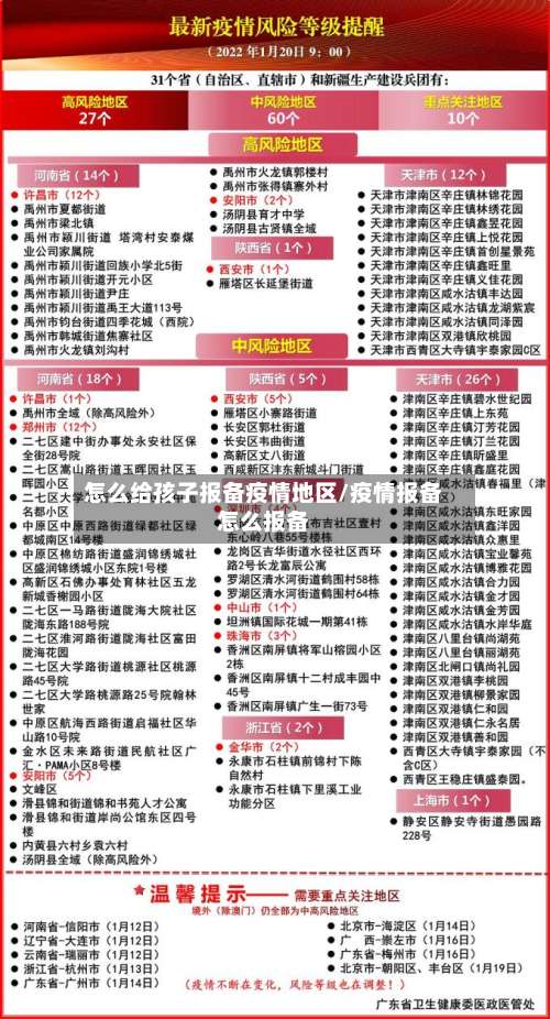 怎么给孩子报备疫情地区/疫情报备怎么报备-第1张图片