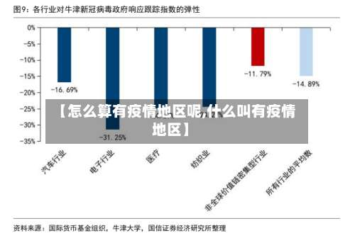 【怎么算有疫情地区呢,什么叫有疫情地区】-第1张图片