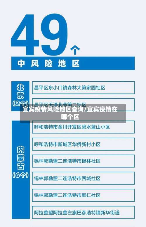 宜宾疫情风险地区查询/宜宾疫情在哪个区-第1张图片