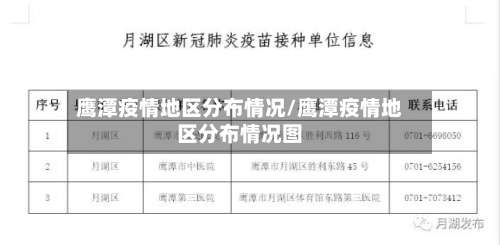 鹰潭疫情地区分布情况/鹰潭疫情地区分布情况图-第2张图片