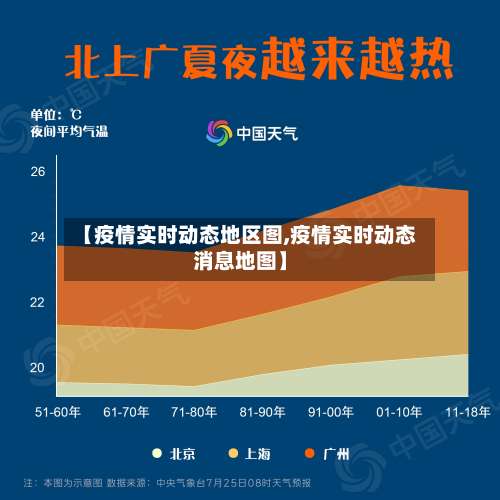 【疫情实时动态地区图,疫情实时动态消息地图】-第1张图片