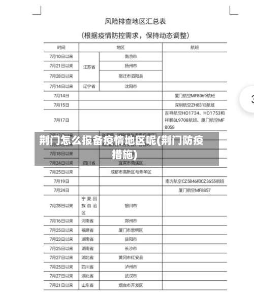 荆门怎么报备疫情地区呢(荆门防疫措施)-第1张图片