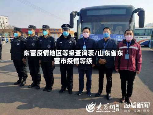 东营疫情地区等级查询表/山东省东营市疫情等级-第1张图片
