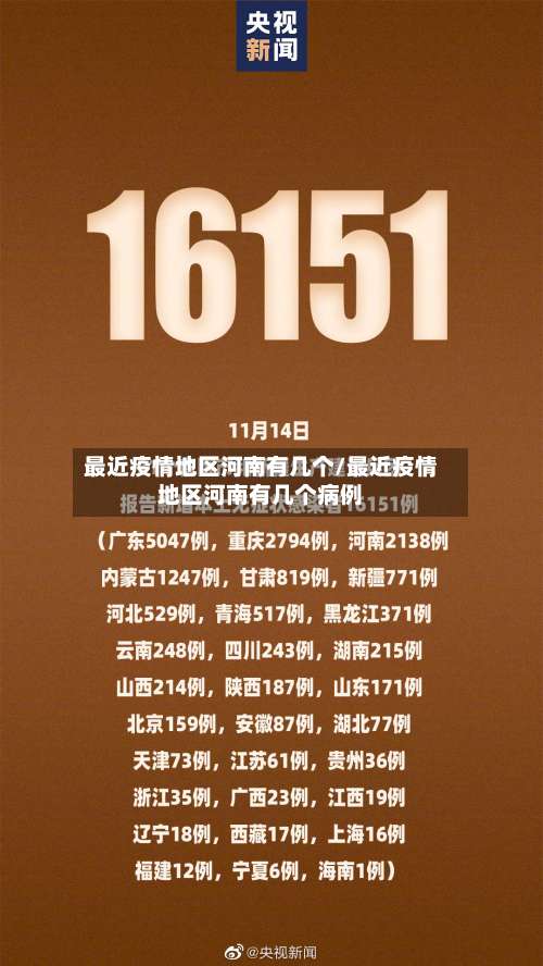 最近疫情地区河南有几个/最近疫情地区河南有几个病例-第2张图片