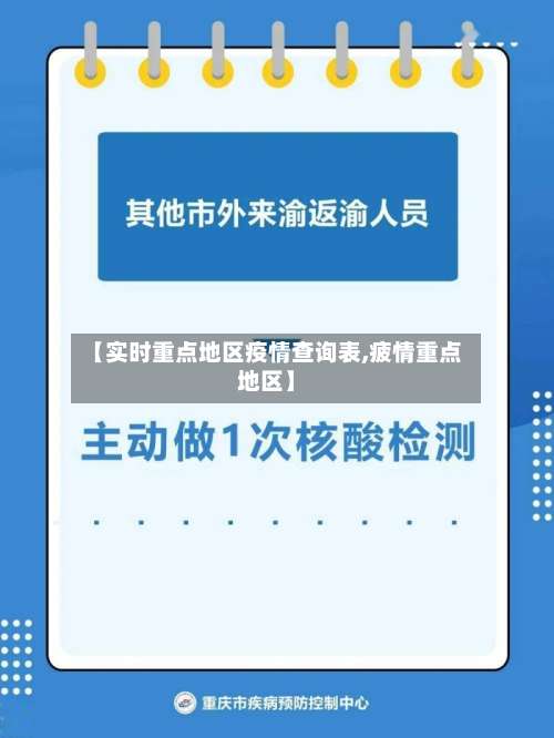 【实时重点地区疫情查询表,疲情重点地区】-第3张图片