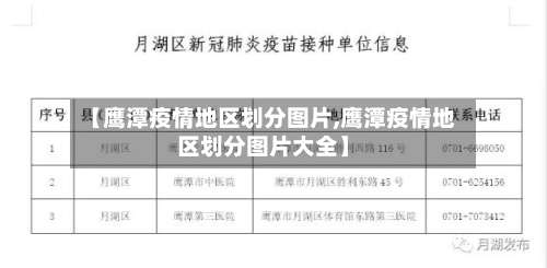【鹰潭疫情地区划分图片,鹰潭疫情地区划分图片大全】-第3张图片