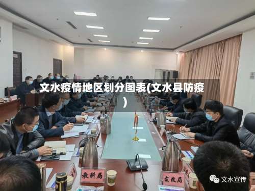 文水疫情地区划分图表(文水县防疫)-第1张图片