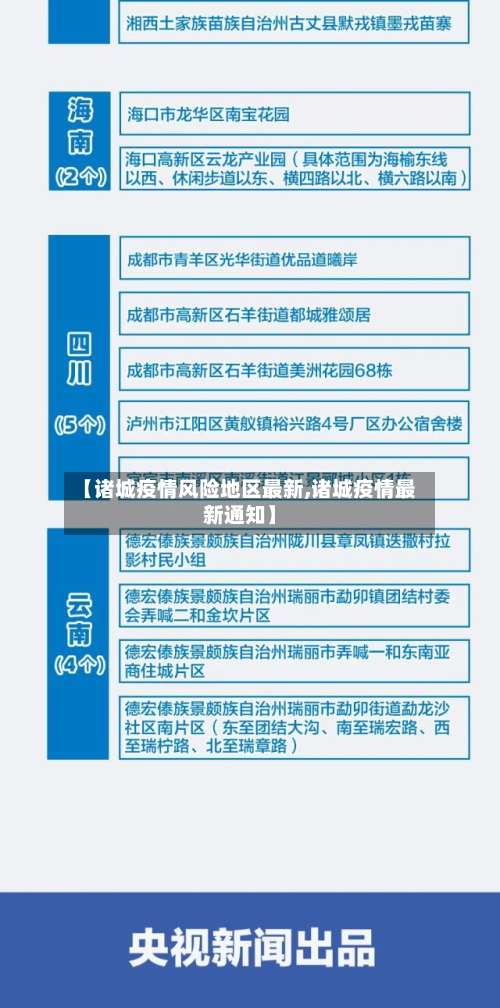 【诸城疫情风险地区最新,诸城疫情最新通知】-第2张图片