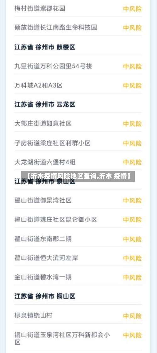 【沂水疫情风险地区查询,沂水 疫情】-第1张图片