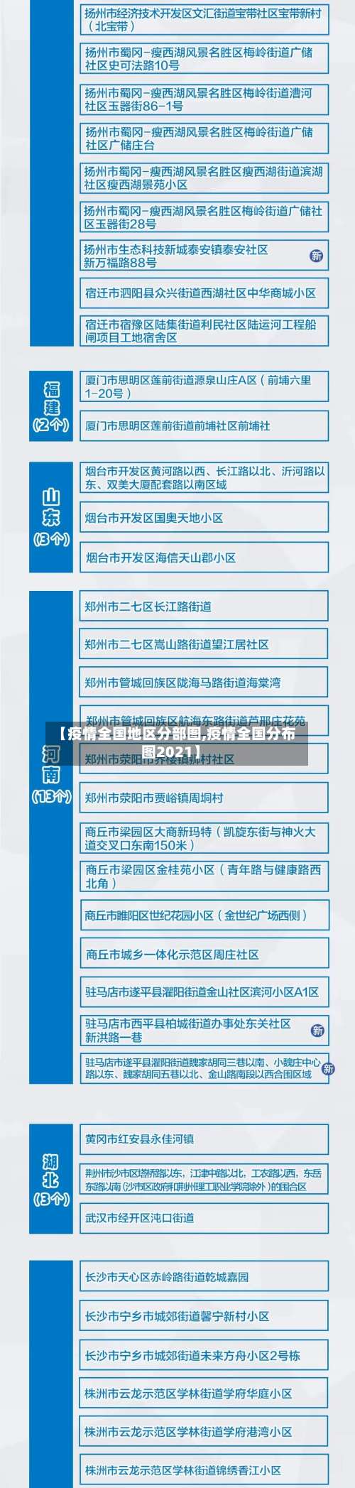 【疫情全国地区分部图,疫情全国分布图2021】-第3张图片