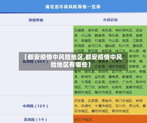 【都安疫情中风险地区,都安疫情中风险地区有哪些】-第3张图片