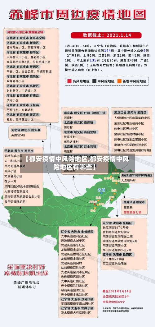【都安疫情中风险地区,都安疫情中风险地区有哪些】-第2张图片