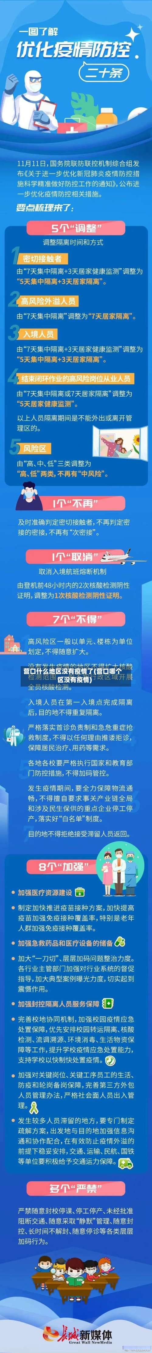 营口什么地区没有疫情了(营口哪个区没有疫情)-第2张图片