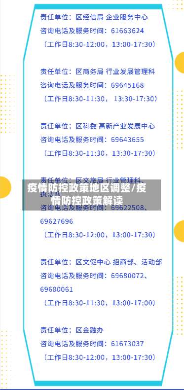 疫情防控政策地区调整/疫情防控政策解读-第1张图片