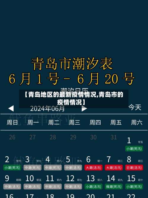 【青岛地区的最新疫情情况,青岛市的疫情情况】-第2张图片