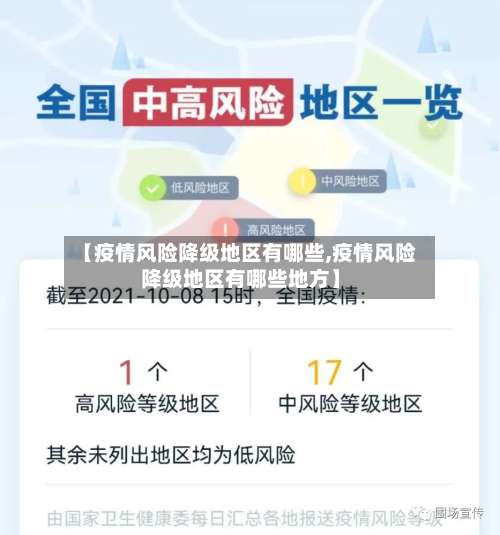 【疫情风险降级地区有哪些,疫情风险降级地区有哪些地方】-第1张图片