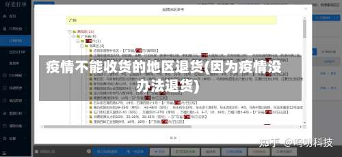 疫情不能收货的地区退货(因为疫情没办法退货)-第2张图片