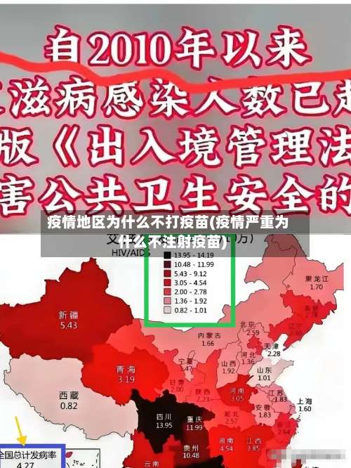 疫情地区为什么不打疫苗(疫情严重为什么不注射疫苗)-第1张图片
