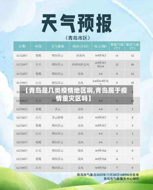 【青岛是几类疫情地区啊,青岛属于疫情重灾区吗】-第2张图片