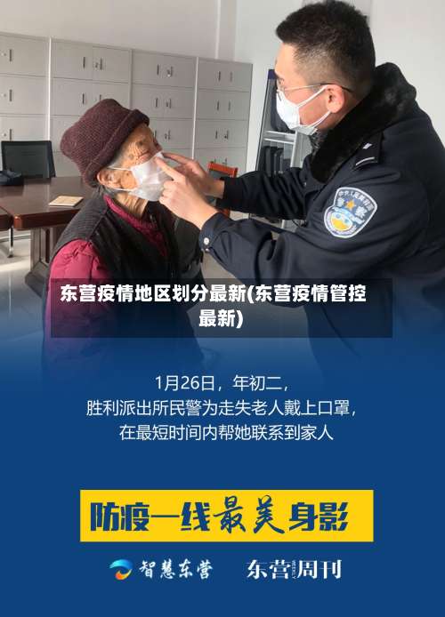 东营疫情地区划分最新(东营疫情管控 最新)-第1张图片