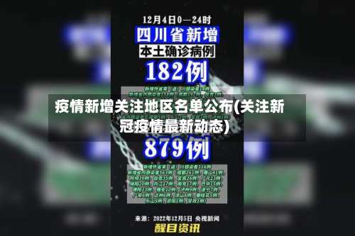 疫情新增关注地区名单公布(关注新冠疫情最新动态)-第1张图片