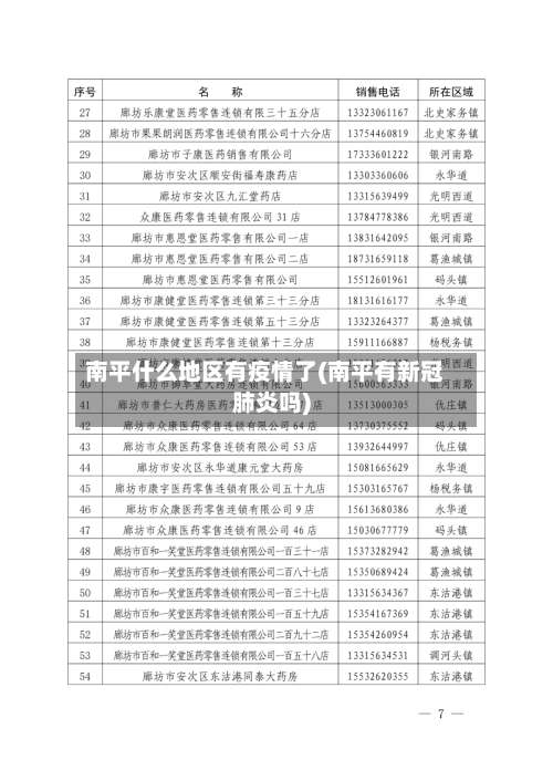 南平什么地区有疫情了(南平有新冠肺炎吗)-第1张图片